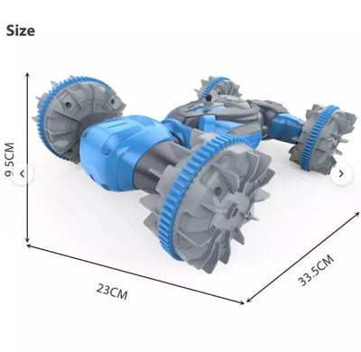 Gesture-Controlled Stunt RC Car